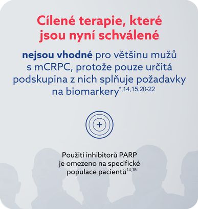 Přípravek Pluvicto® - indikace Přípravek Pluvicto® - indikace