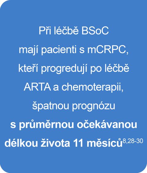 Přípravek Pluvicto® - indikace Přípravek Pluvicto® - indikace