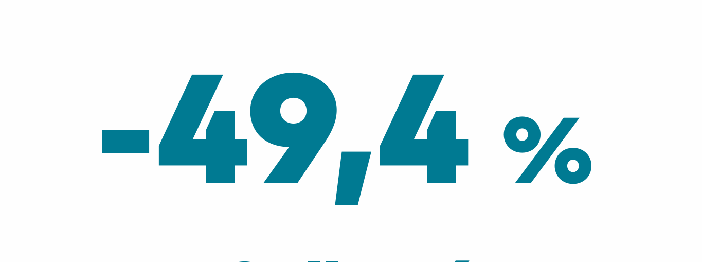 49,4%