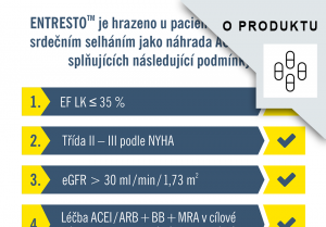 ENTRESTO™ -  úhradová kritéria